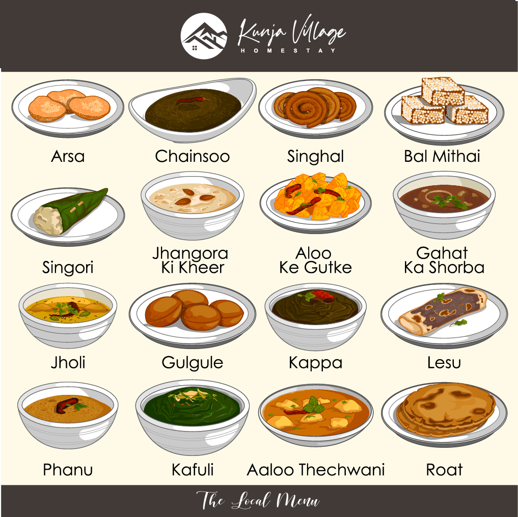 The local Kumaoni menu at Kunja Village Homestay